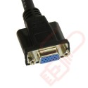 SVGA Module With Pigtail