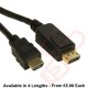 HDMI Male to Display Port Male Black