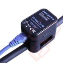 PowerZook PDU Sensor By Jacarta 