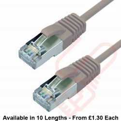 Cat6a Slim U/FTP Small Diameter Snagless Booted Patch Cables Grey