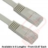 Cat5e Patch Cables Flat RJ45 UTP LSZH Flush Booted Grey