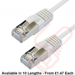 Cat6a Slim U/FTP Small Diameter Snagless Booted Patch Cables White