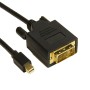 Mini Display Port Male to DVI Male Cable