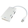 Mini Display Port Adapter to HDMI, DVI, VGA Ports