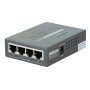 Planet 4-Port IEEE 802.3at High Power over Ethernet Injector Hub - HPOE-460