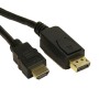 HDMI Male to Display Port Male Black