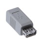 USB 2.0 A Female to B Female Gender Changer Coupler